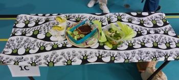 278213643_7361467740592638_5812518093689982952_n