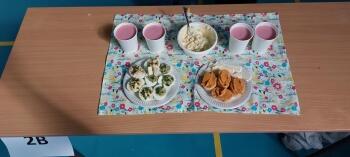 278317624_7361468010592611_1756693214124529094_n