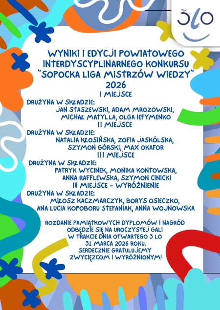 Wyniki I Edycji Powiatowego Interdyscyplinarnego Konkursu  ''Sopocka Liga Mistrzów Wiedzy'