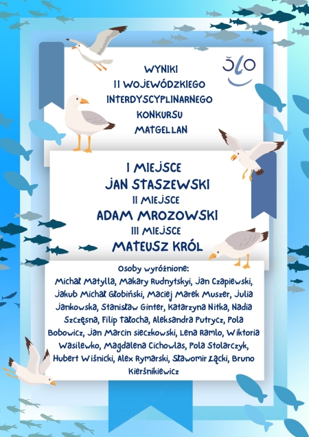 ''MatGellan'' 2025/26 - Wyniki