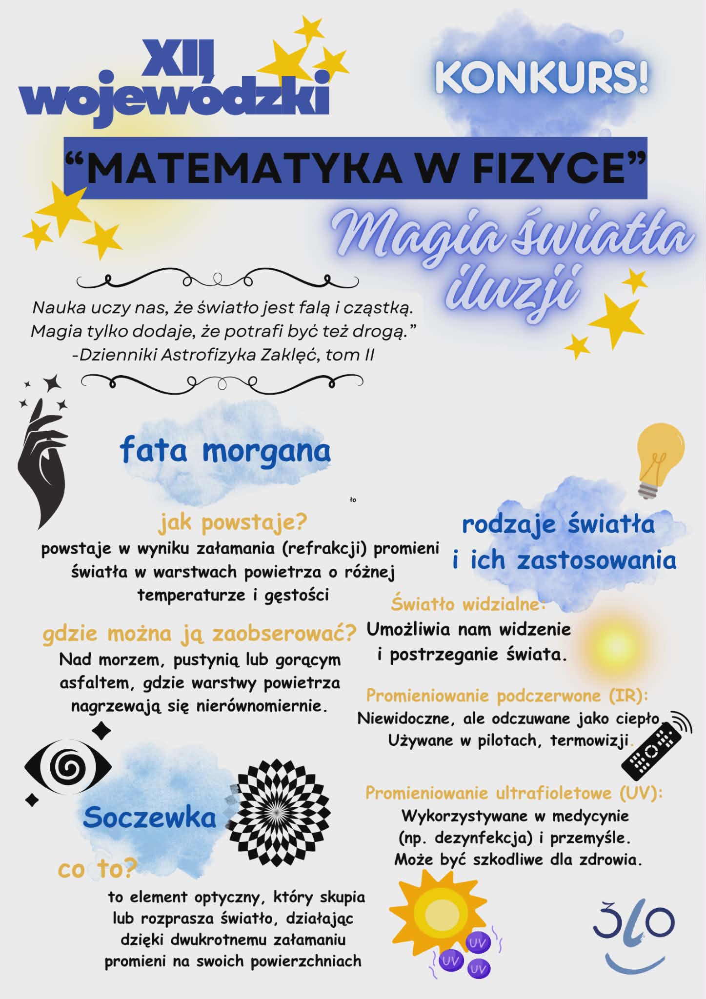 WOJEWÓDZKI KONKURS MATEMATYCZNO – FIZYCZNY „ Matematyka w fizyce” 2025/2026 pod hasłem ''M